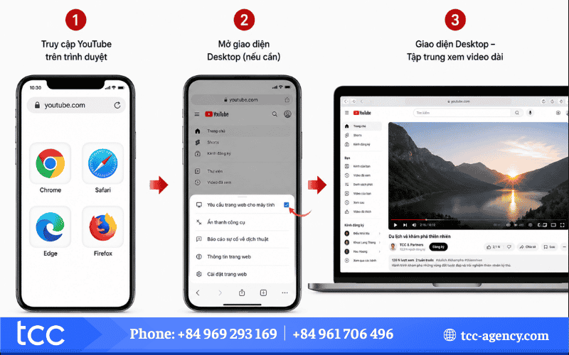 tắt shorts youtube trên điện thoại